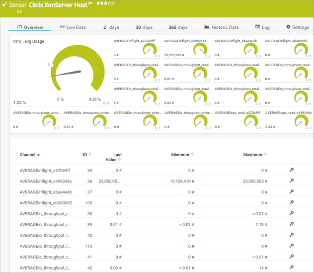 Citrix XenServer Host Sensor